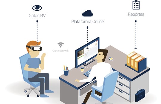 realidad-virtual-psicologo-andujar https://dev3.neurosoma.es/wp-content/uploads/2025/12/realidad-virtual-psicologo-andujar.jpg